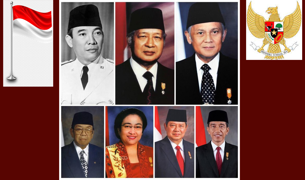 ListPresidenNKRi.jpg