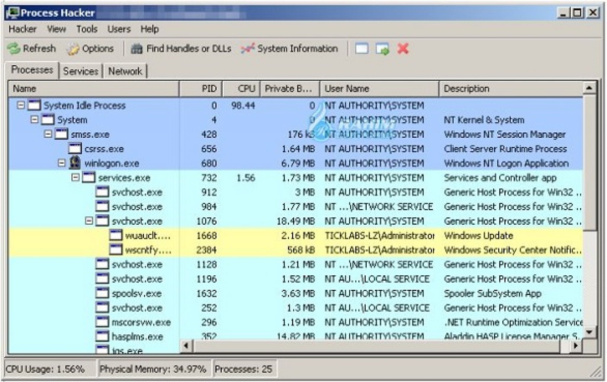 processhacker-bundlesoft