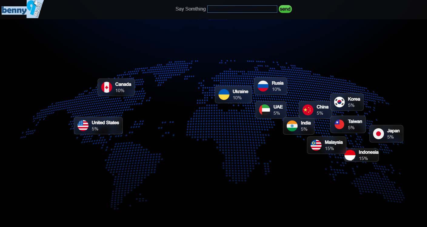 b9Countries